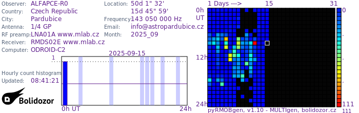 ALFAPCE-R0_092025.jpg