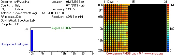 Latina_082026.jpg