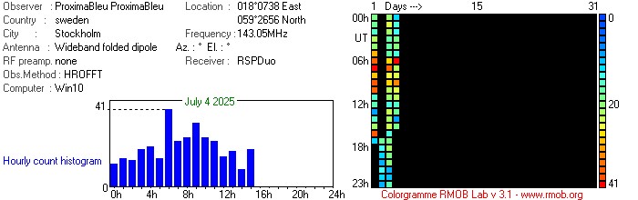 ProximaBleu_072025.jpg