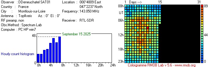 SAT01_092025.jpg